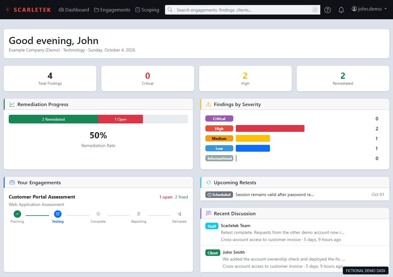 Beacon demo dashboard with prioritized findings, remediation progress, engagement status and discussions